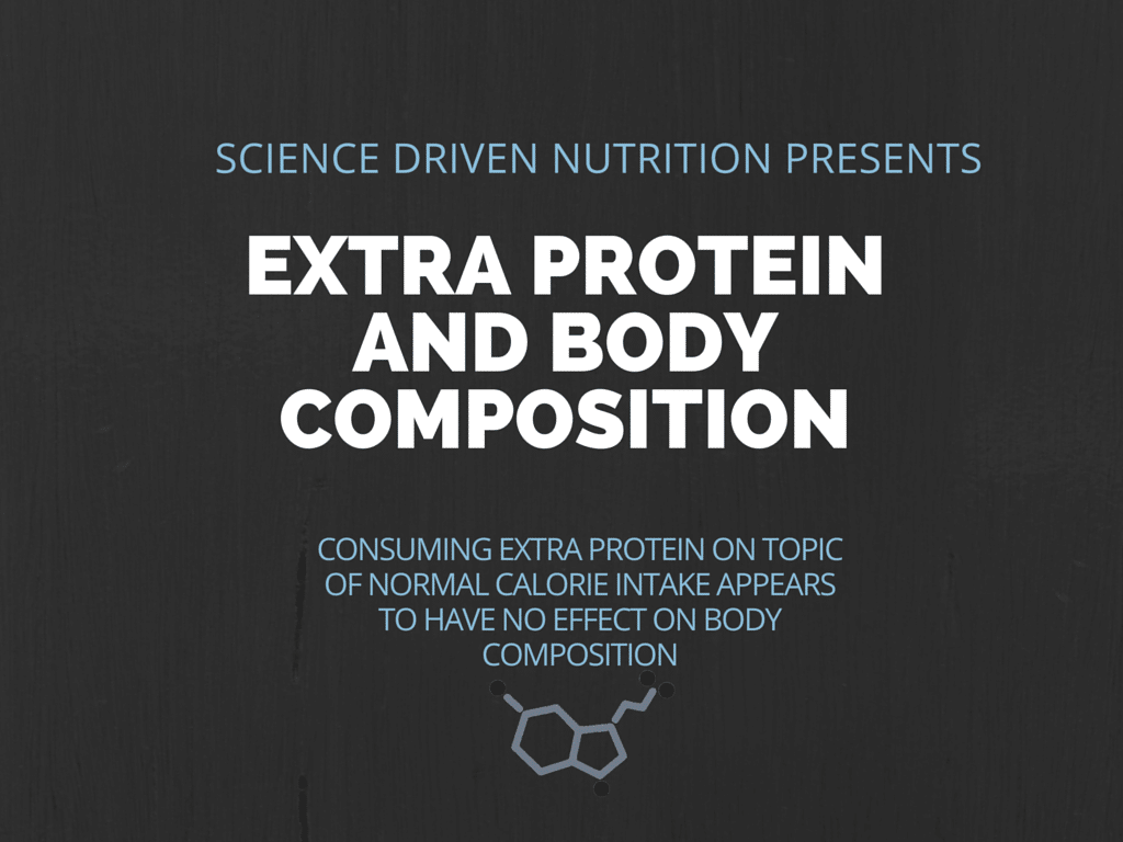 SCIENCE-DRIVEN-NUTRITION-PRESNTS-2-1024x768-1