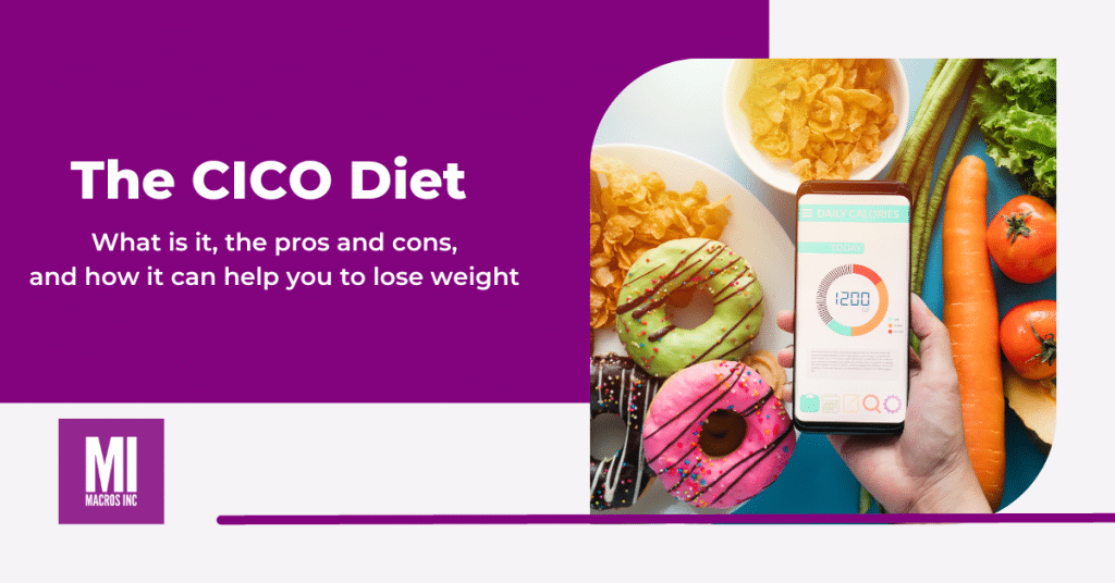 CICO-Diet-Overview-Macros-Inc