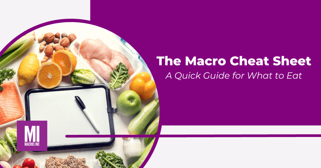 Macro-Cheat-Sheet