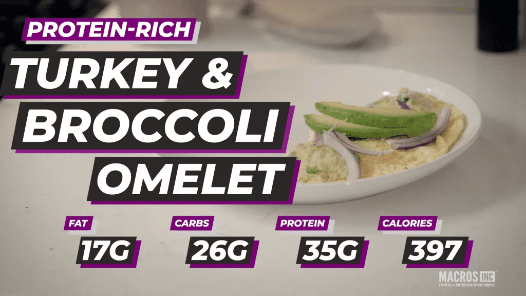 Protein-Rich Turkey & Broccoli Omelet, Fat: 17g, Carbs: 26g, Protein: 35g, Calories 397