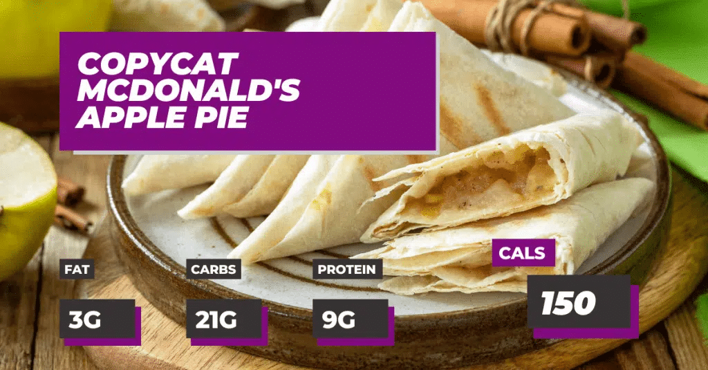 Copycat McDonald's Apple Pie. 3g Fat, 21g Carbs, 9g Protein. 150 Calories