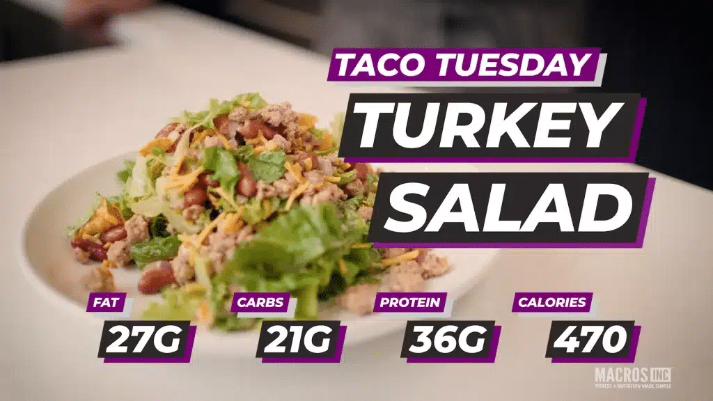 Taco Tuesday Turkey Salad Recipe, 27g Fat, 21g Carbs, 36g Protein. 470 Calories