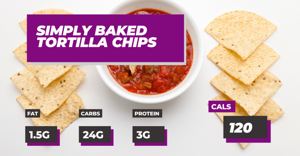 Simply Baked Tortilla Chips: 120 calories, 3g protein, 24g carbs, 1.5g fat