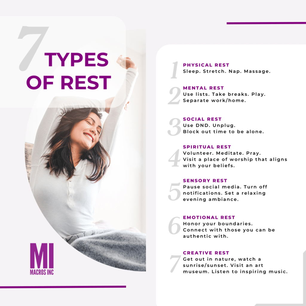 The seven kinds of rest
