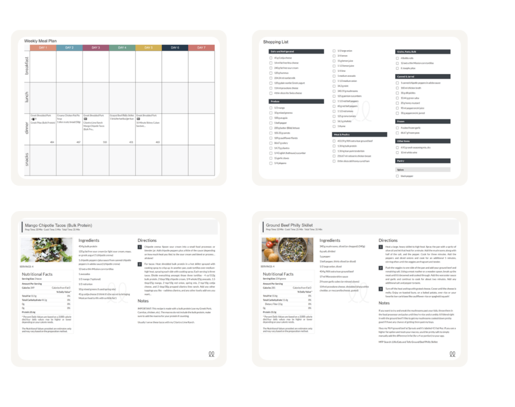 Four meal planning sheets: a weekly meal calendar, a shopping list with checkboxes, and two recipe cards with ingredients, directions, nutrition facts, notes, and food photos—perfect for those following a Macro-focused Monthly Meal Plan Subscription.
