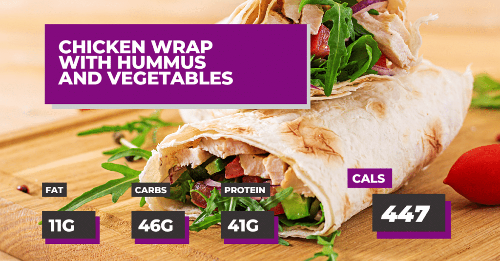 Chicken Wrap with Hummus and Fresh Vegetables. Total Calories 447, F:11g, C:46g, P:41g