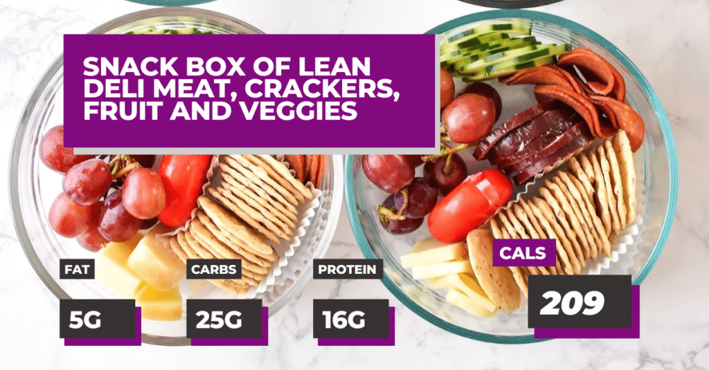 Snack Box of Lean Deli Meat, Crackers, Fresh Fruit and Veggies. Total Calories 209