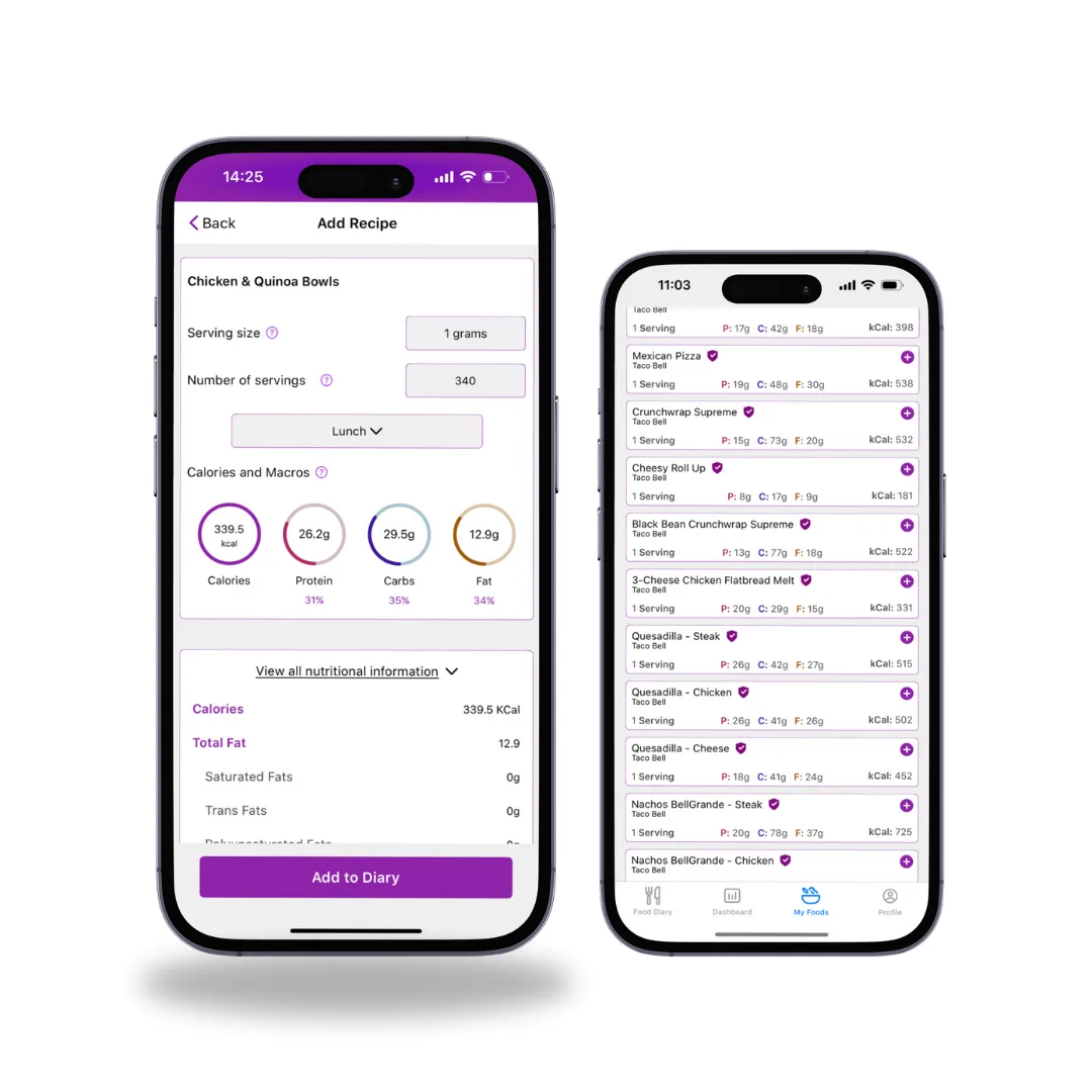 Ad-free tracking in Macro Sync