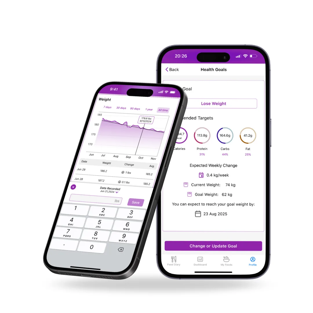 Custom nutrition goals in Macro Sync