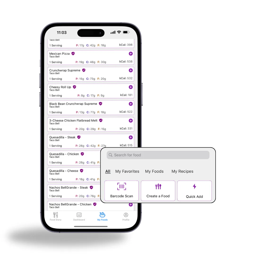 Macro Sync verified food database