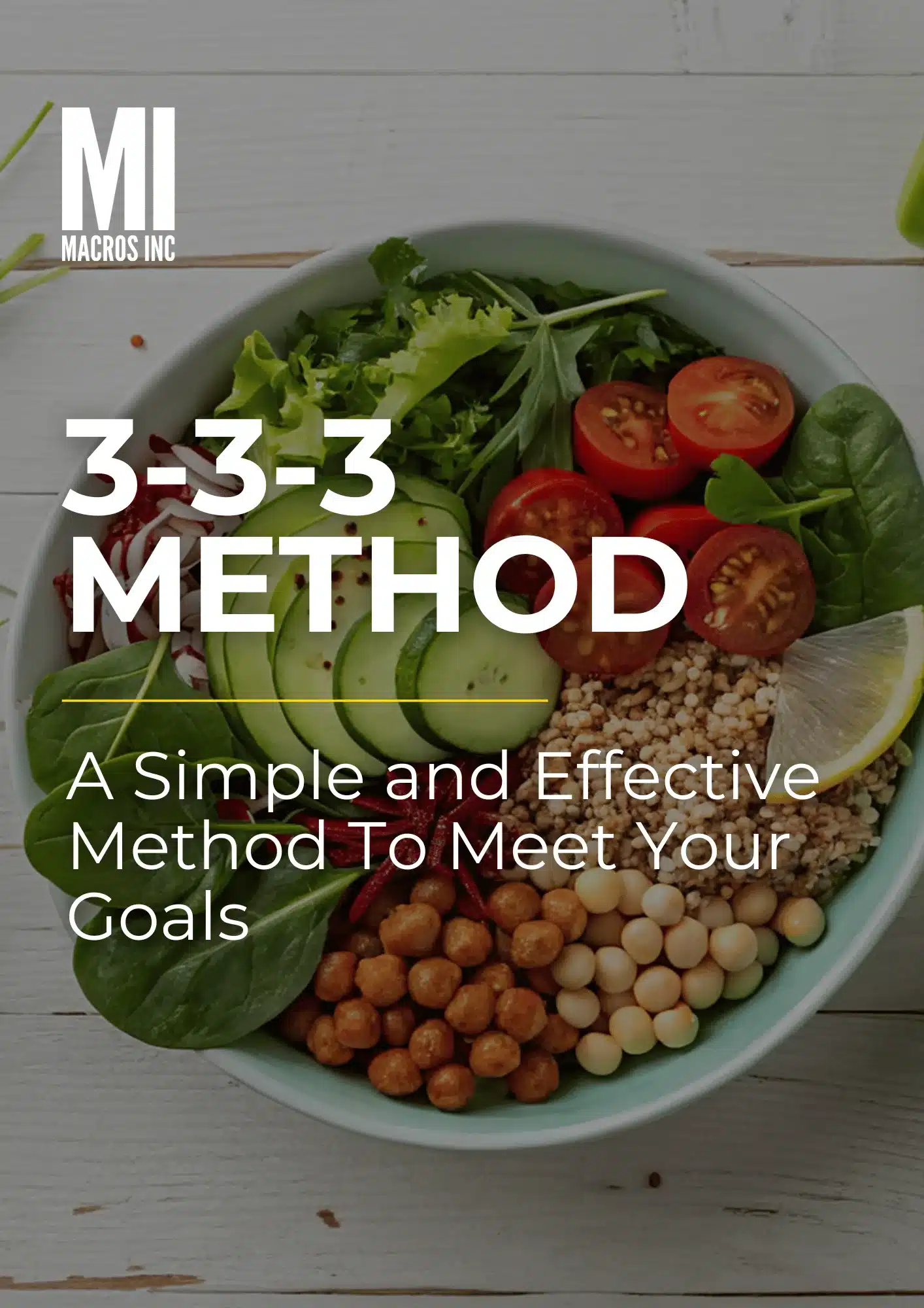 Macros Inc 4 Week Home Workout Plan